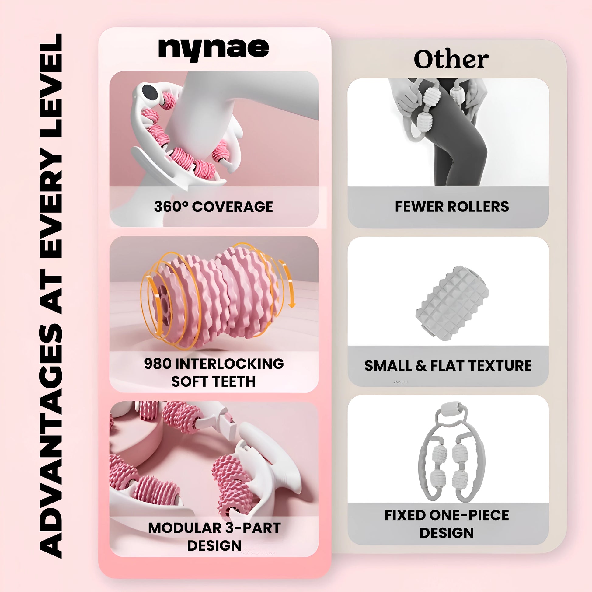 SlimFlex™ Pro - Nynae