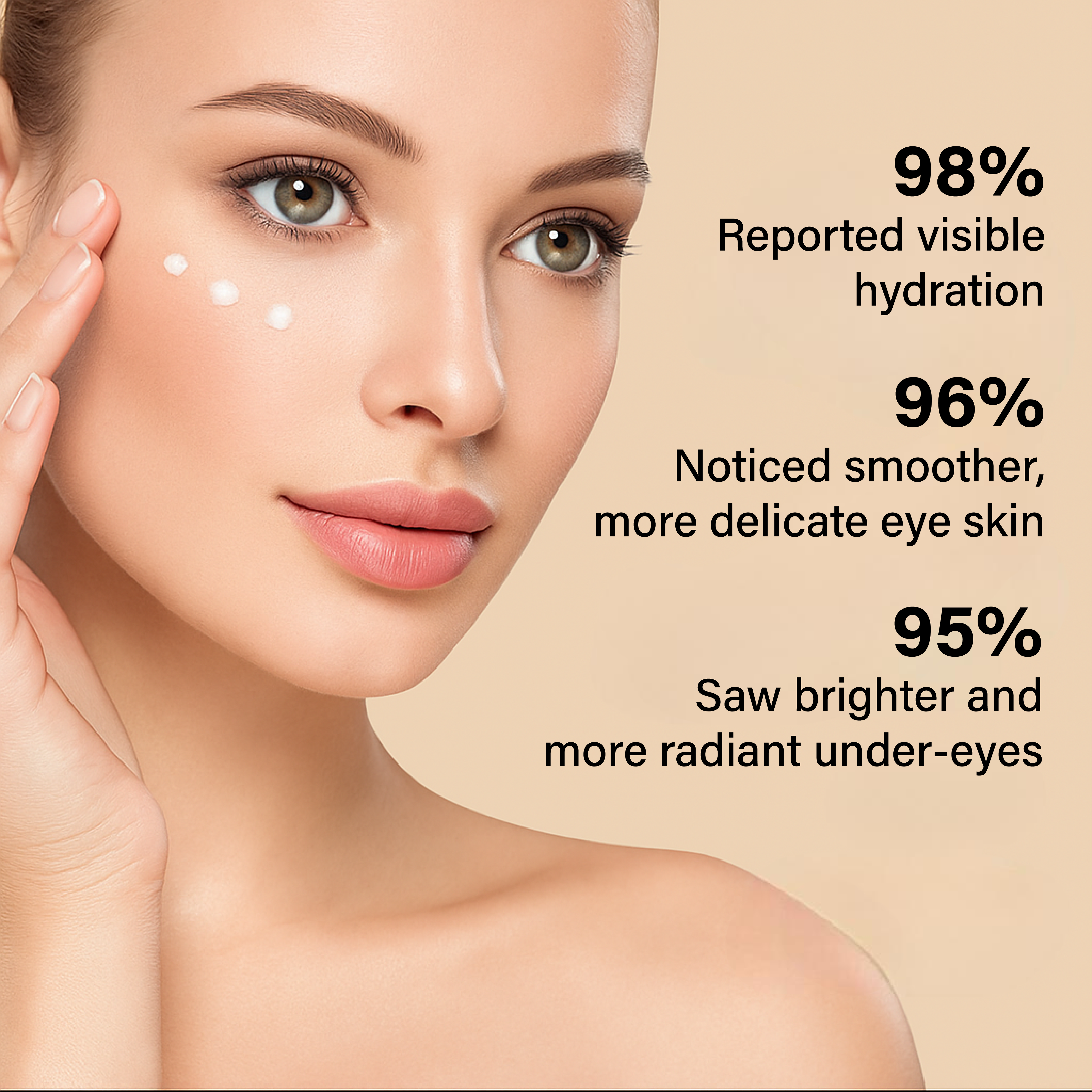 EyeSculpt™ Booster - Nynae